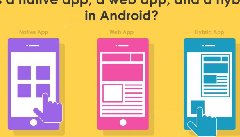 什么是的原生APP開發、H5 APP開發和混合APP應用開發?